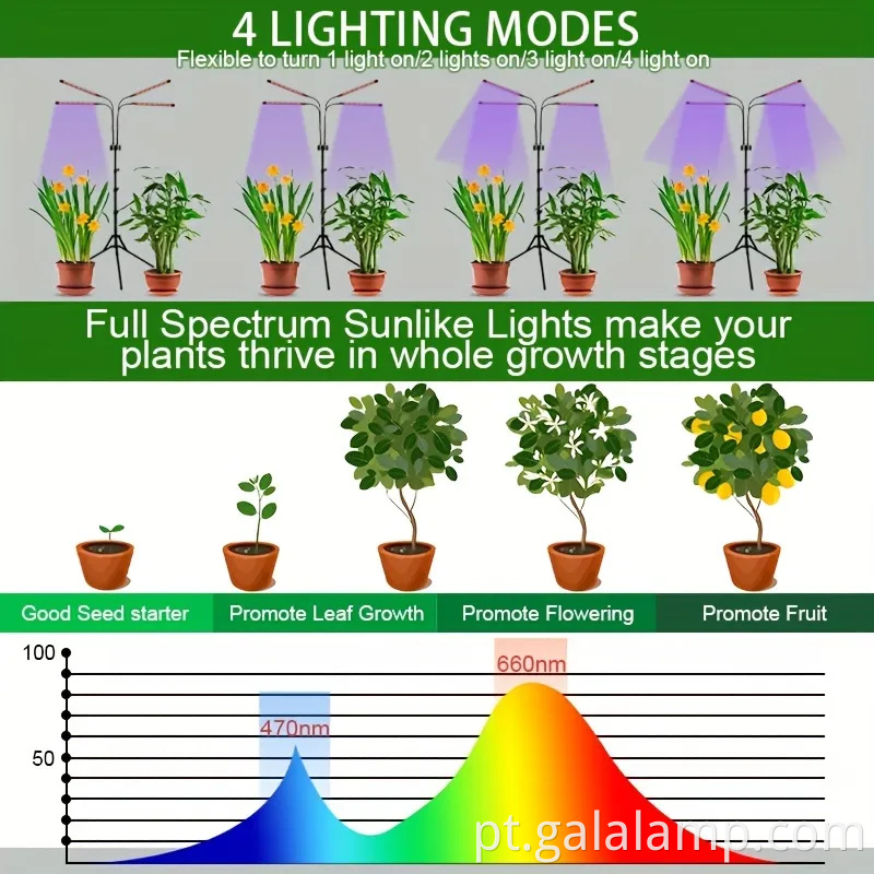 Stand dobrável Full Spectrum Plant Growth Light com timer